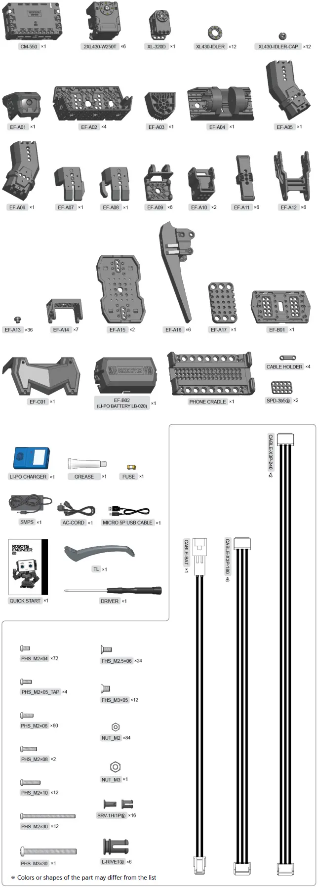Комплект за роботика Robotis ENGINEER, Kit 1, 14г. - image 2