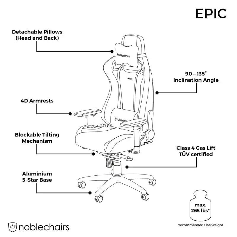 Геймърски стол noblechairs EPIC, Black Edition - image 5