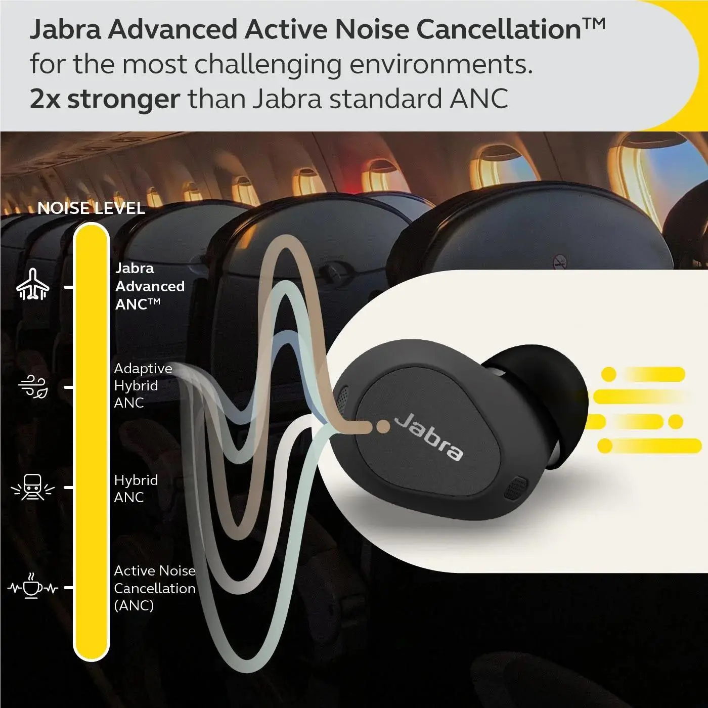 Блутут слушалки Jabra Elite 10, Gloss Black, ANC - image 5