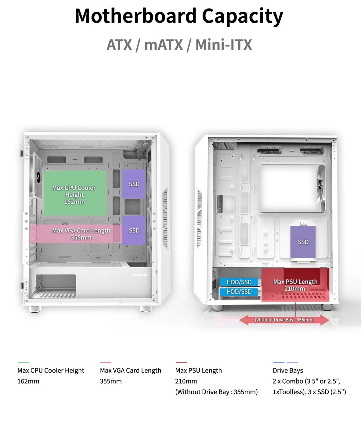 Zalman кутия Case ATX - I3 NEO White - RGB, Mesh - image 11