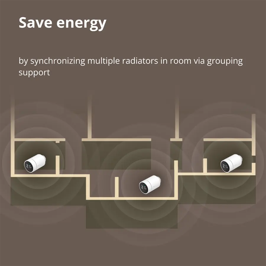 Radiator Thermostat E1: Model No: SRTS-A01; SKU: AA006GLW01 - image 39