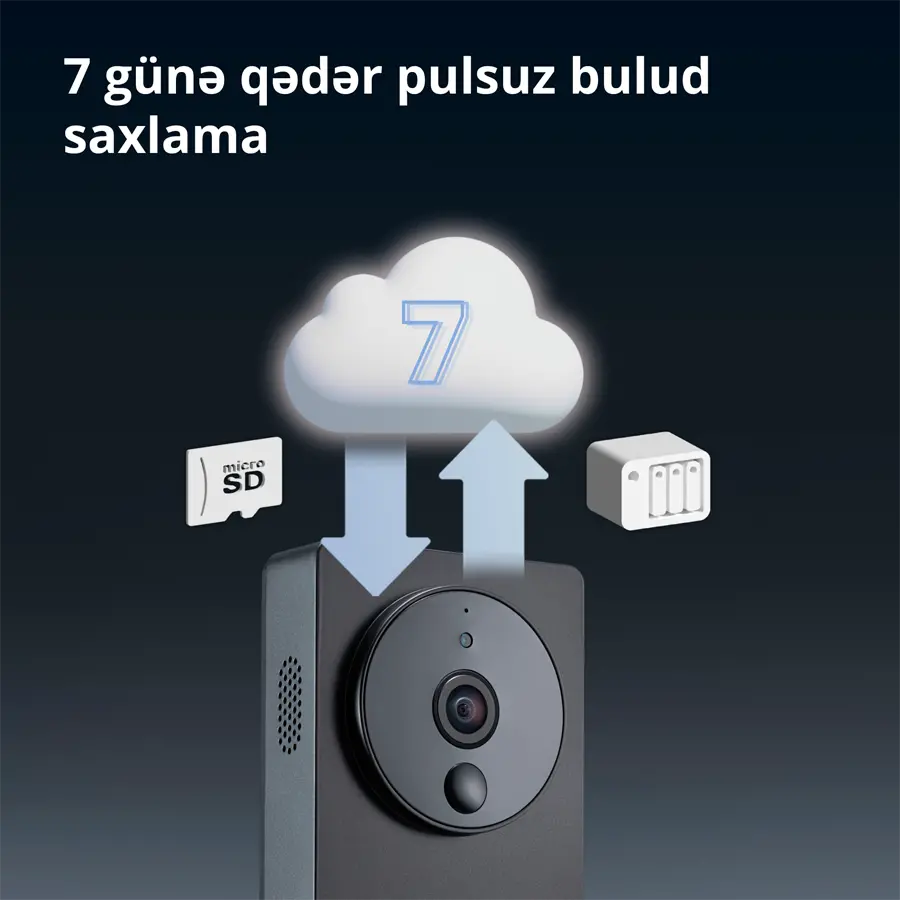 Smart Video Doorbell G4: Model No: SVD-C03; SKU: AC015GLB02 - image 37