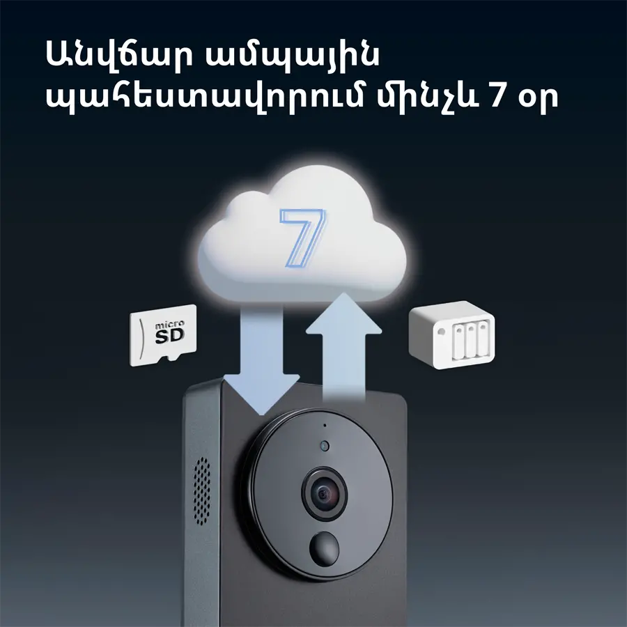 Smart Video Doorbell G4: Model No: SVD-C03; SKU: AC015GLB02 - image 40