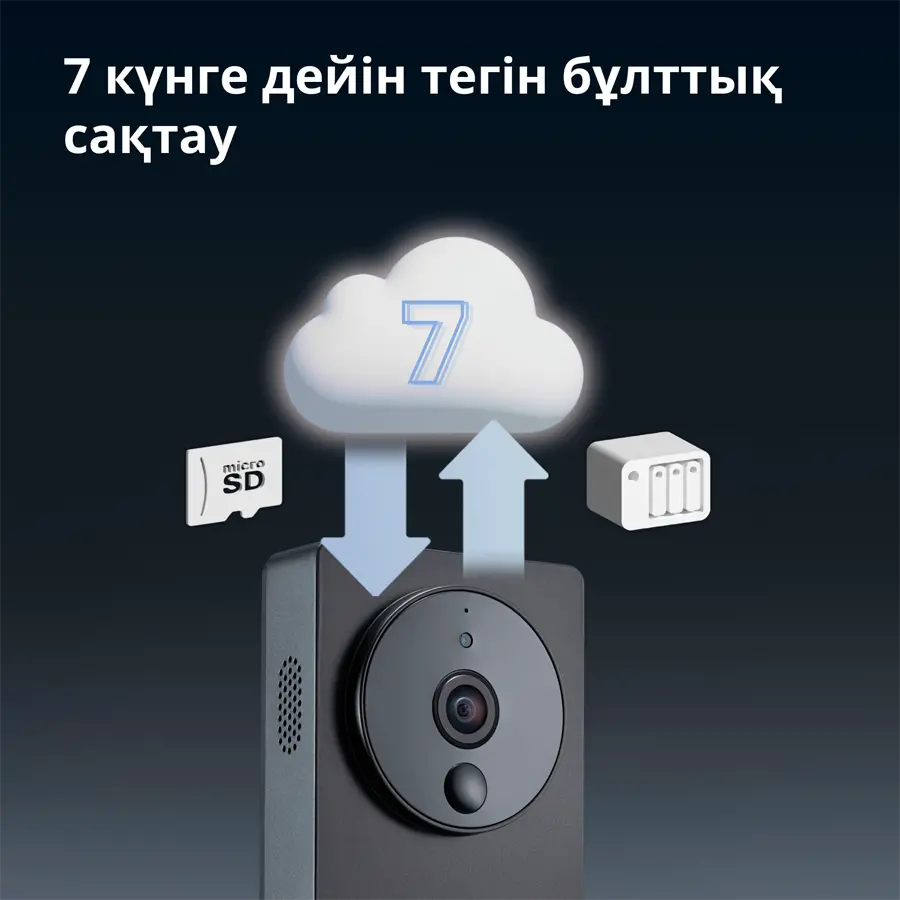 Smart Video Doorbell G4: Model No: SVD-C03; SKU: AC015GLB02 - image 41