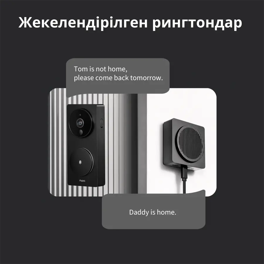 Smart Video Doorbell G4: Model No: SVD-C03; SKU: AC015GLB02 - image 59