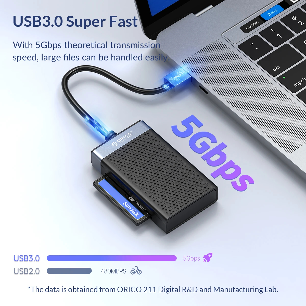 Orico четец за карти Card Reader USB Type C - CL4T-C3-BK - image 5