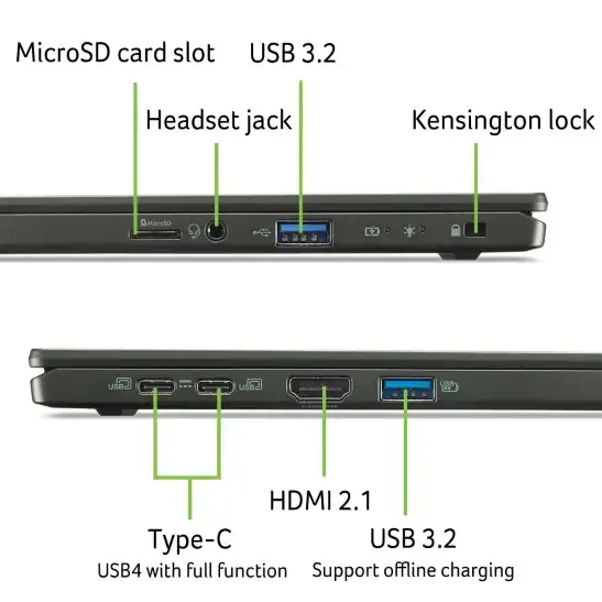 Лаптоп, Acer Swift Edge SFE16-44-R72Z, AMD Ryzen 7 8840U with Personal AI(up to 5.1GHz, 16MB), 16" 3.2K OLED 120Hz, WQXGA+(3200x2000), 32GB LPDDR5, 1024GB PCIe NVMe SSD, AMD Radeon, Micro SD reader, QHD cam+mic, FPR, WiFi 6E, BT, KB Backlit, Win 11 Home, Black - image 4