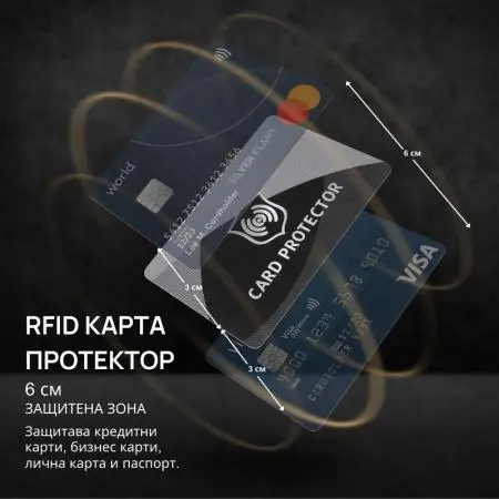 RFID карта протектор - image 1