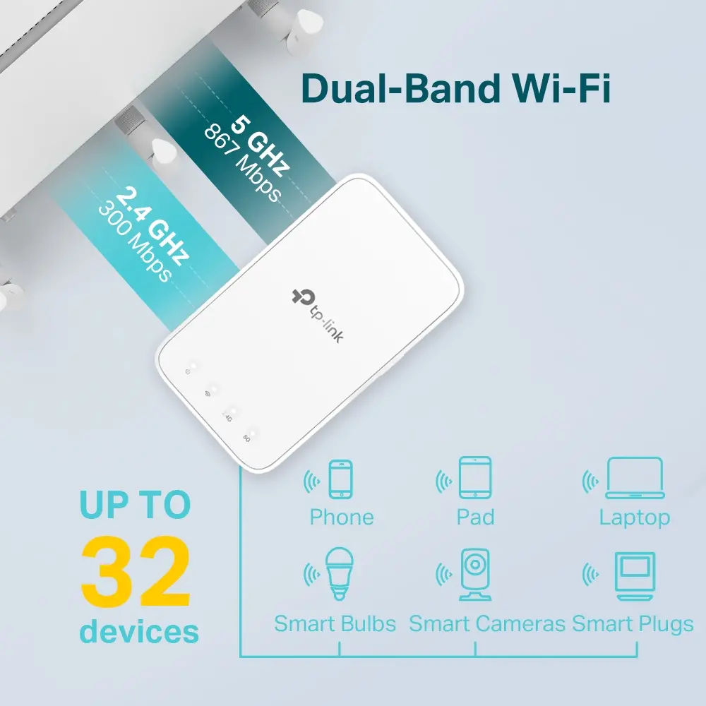 Удължител на обхват TP-LINK RE300, AC1200, двулентов, 1x100Mbit порт - image 3