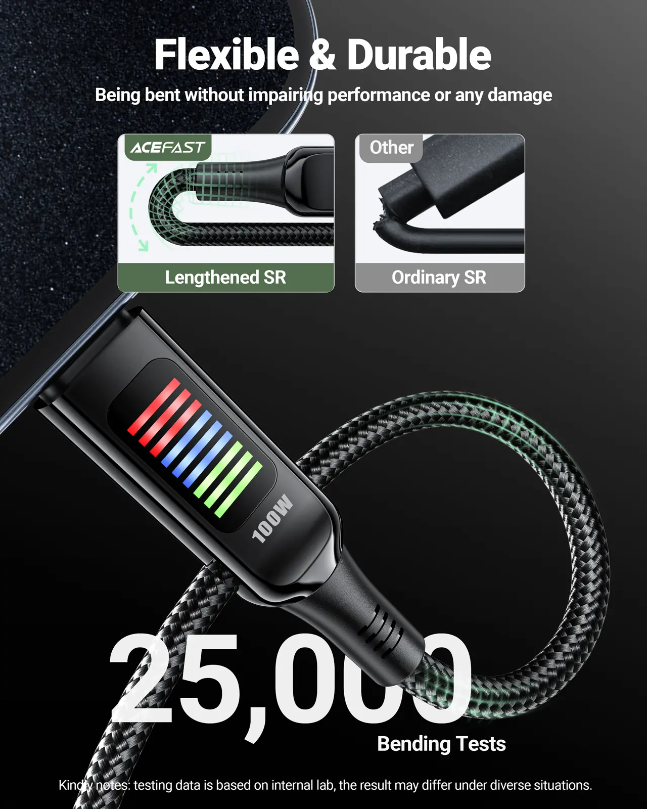 Acefast Кабел USB-C to USB-C Cable 100W 1.2m with LED display - C7-03 - Black - image 1