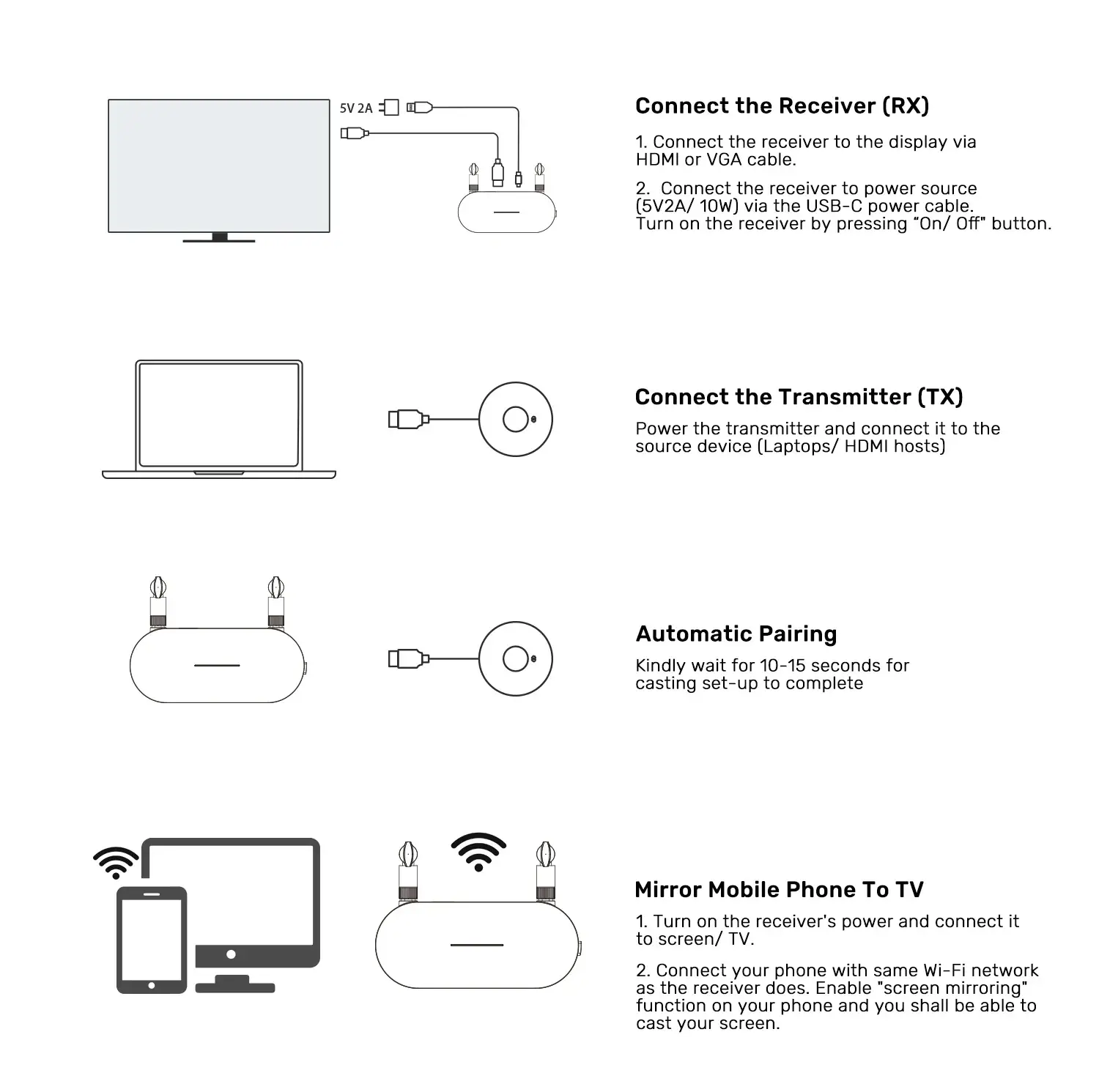 Unitek безжичен трансмитер Wireless HDMI Transmitter/Receiver Kit - V1183A01 - image 8