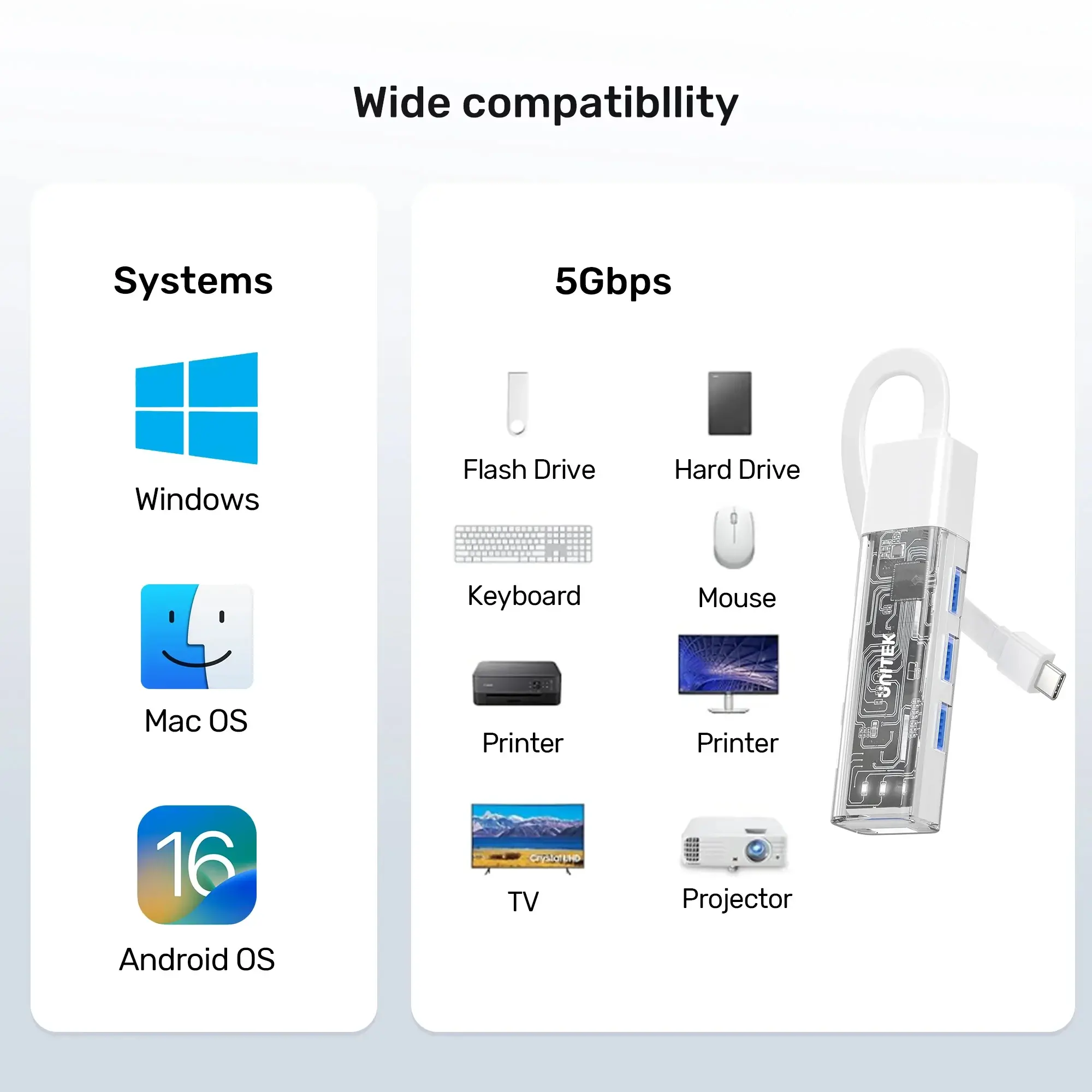 Unitek хъб USB-C/USB-A 3.0 HUB 4 port, Bi-Directional, Detachable Cable, White - H1319AWH01 - image 14