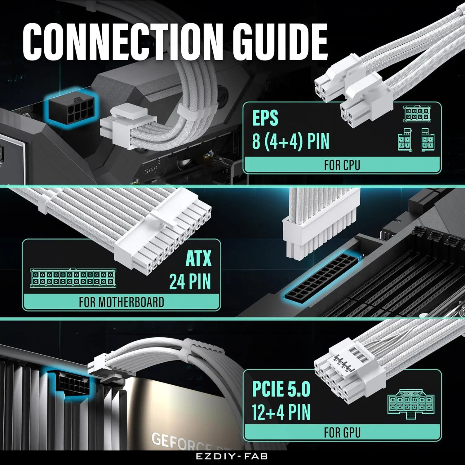 Удължителни кабели EZDIY-FAB 12VHPWR - White - image 1